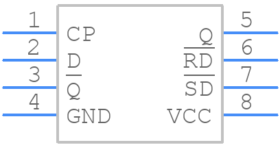 74LVC2G74GT,115 - Nexperia - PCB symbol
