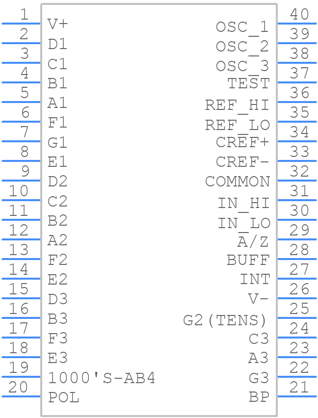 ICL7106CPL-3 - Analog Devices - PCB symbol