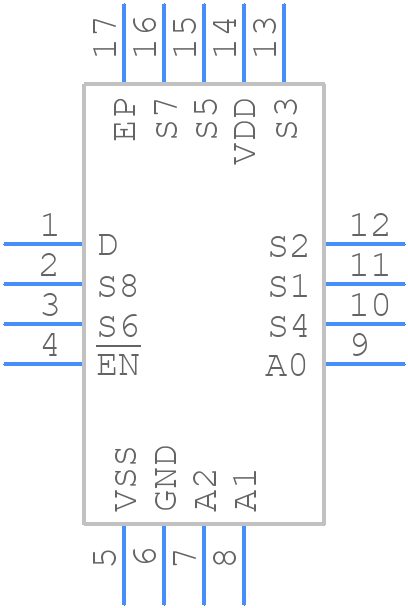 ADG658YCPZ - Analog Devices - PCB symbol