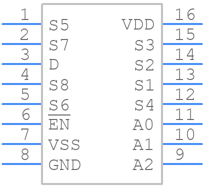 ADG658YRQ - Analog Devices - PCB symbol