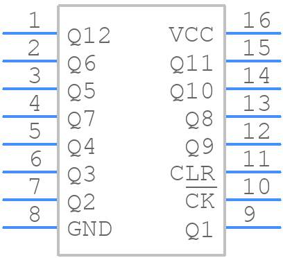 TC74HC4040AF(F) - Toshiba - PCB symbol