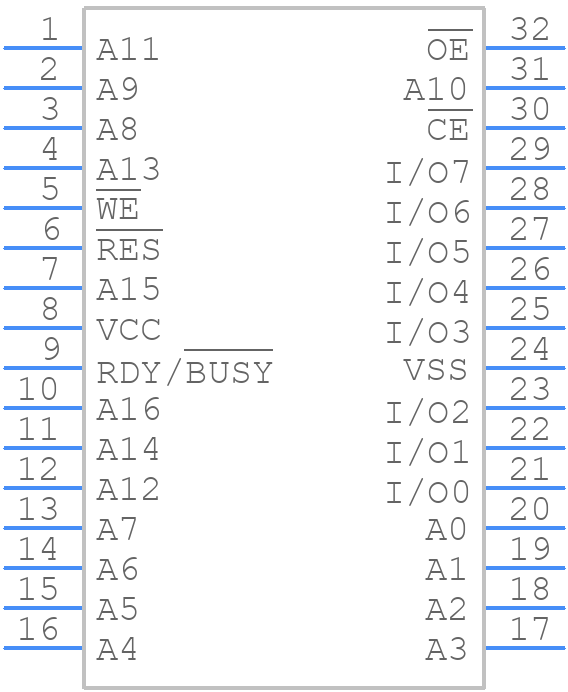 R1EV5801MBTDRDI#B0 - Renesas Electronics - PCB symbol