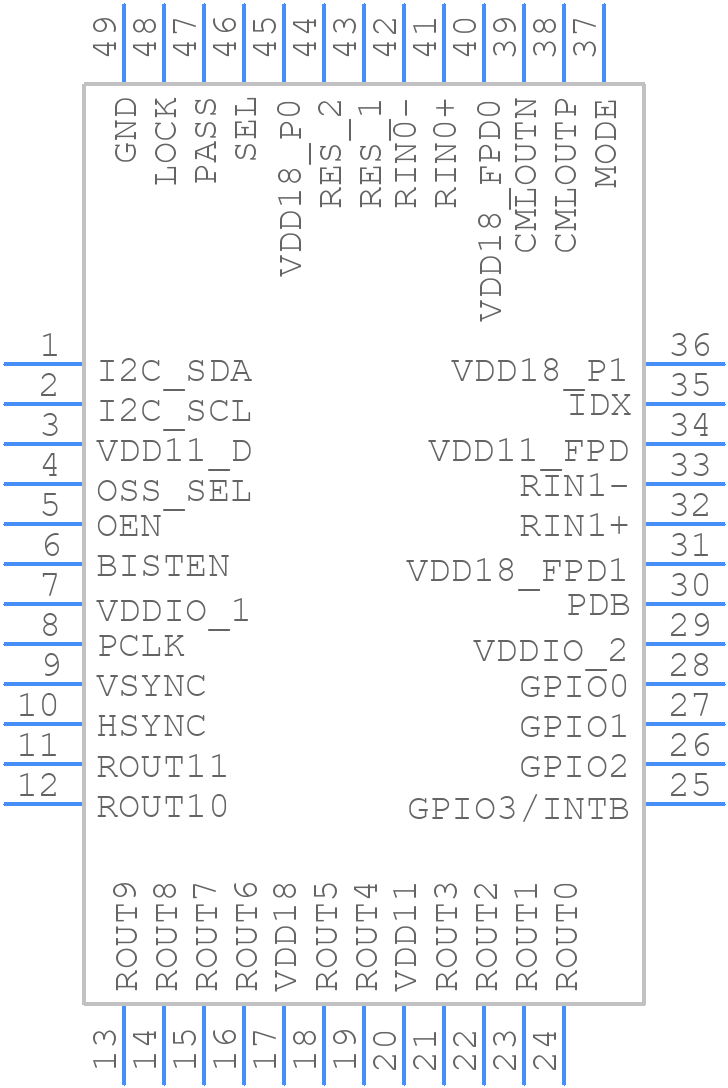 DS90UB934TRGZTQ1 - Texas Instruments - PCB symbol