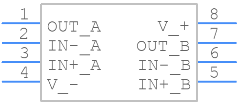 LM7332MM/NOPB - Texas Instruments - PCB symbol