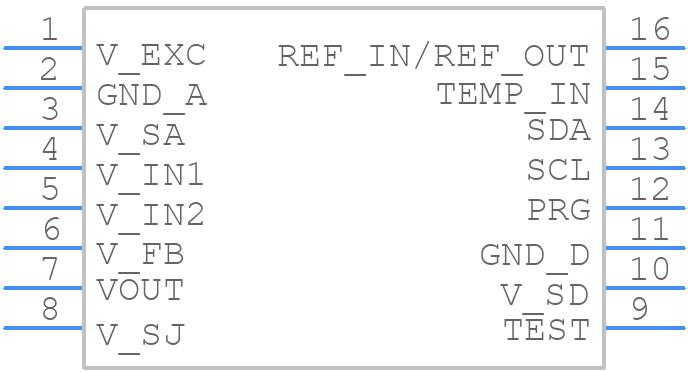 PGA309AIPWR - Texas Instruments - PCB symbol