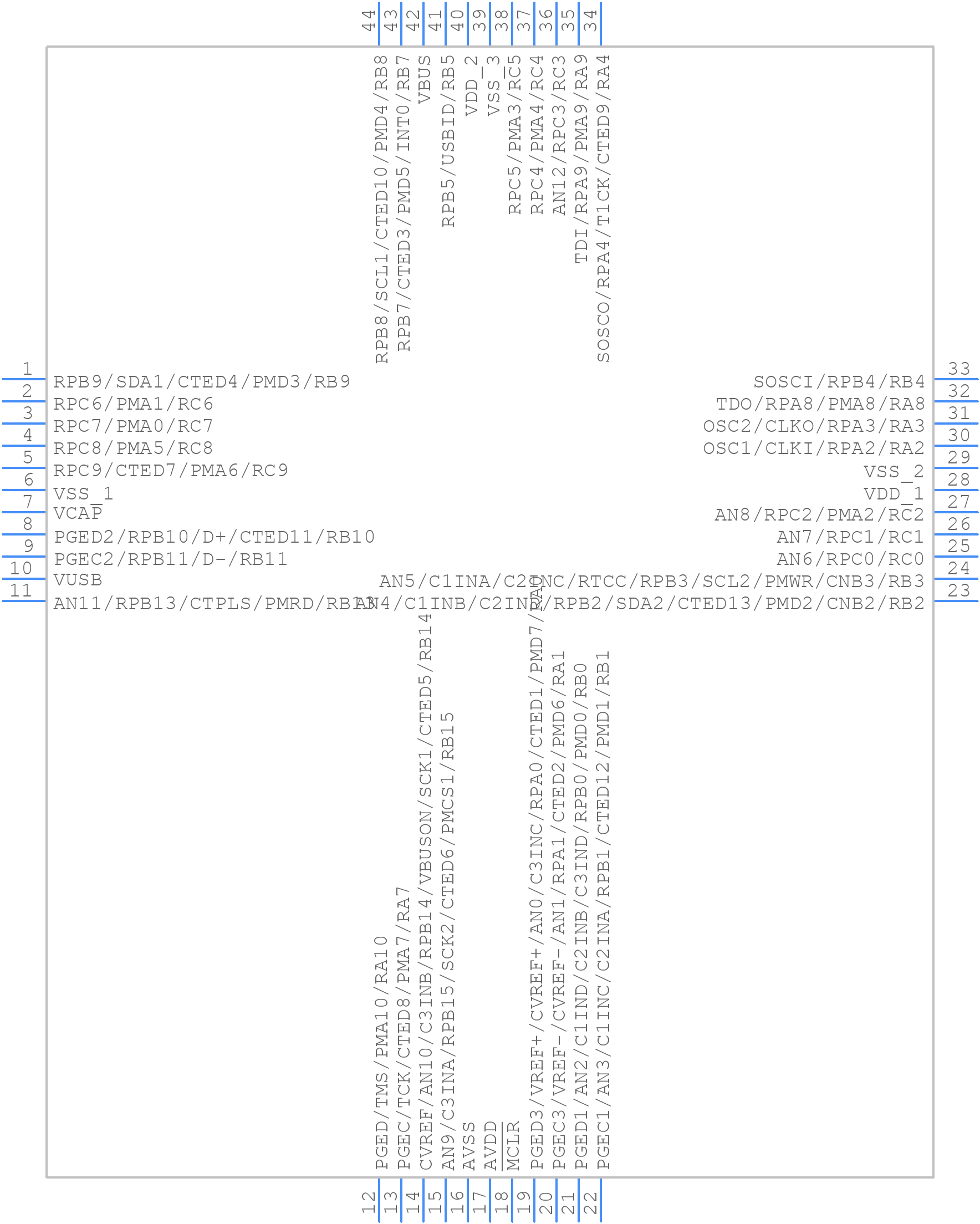 PIC32MX250F128D-V/PT - Microchip - PCB symbol