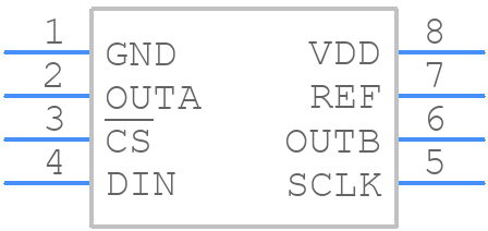 MAX549AEUA+ - Analog Devices - PCB symbol