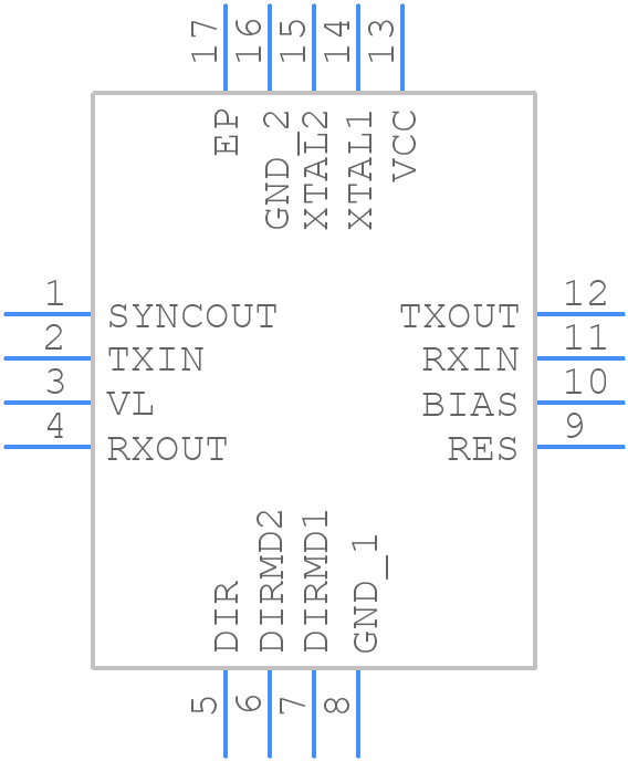 MAX9947ETE+T - Analog Devices - PCB symbol