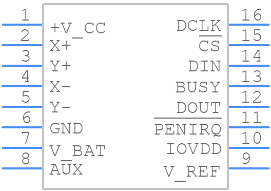 TSC2046IPWG4 - Texas Instruments - PCB symbol