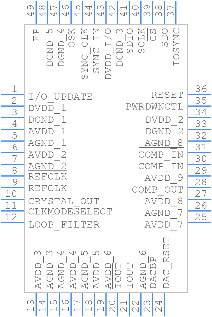 AD9952YSV - Analog Devices - PCB symbol