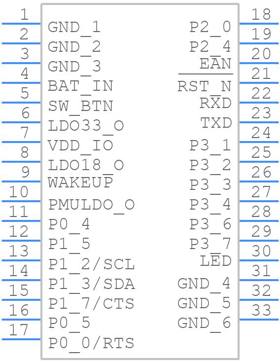 RN4678-V/RM100 - Microchip - PCB symbol