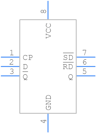 74LVC1G74GM,125 - Nexperia - PCB symbol