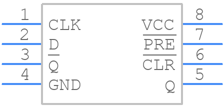 SN74LVC1G74DQER - Texas Instruments - PCB symbol