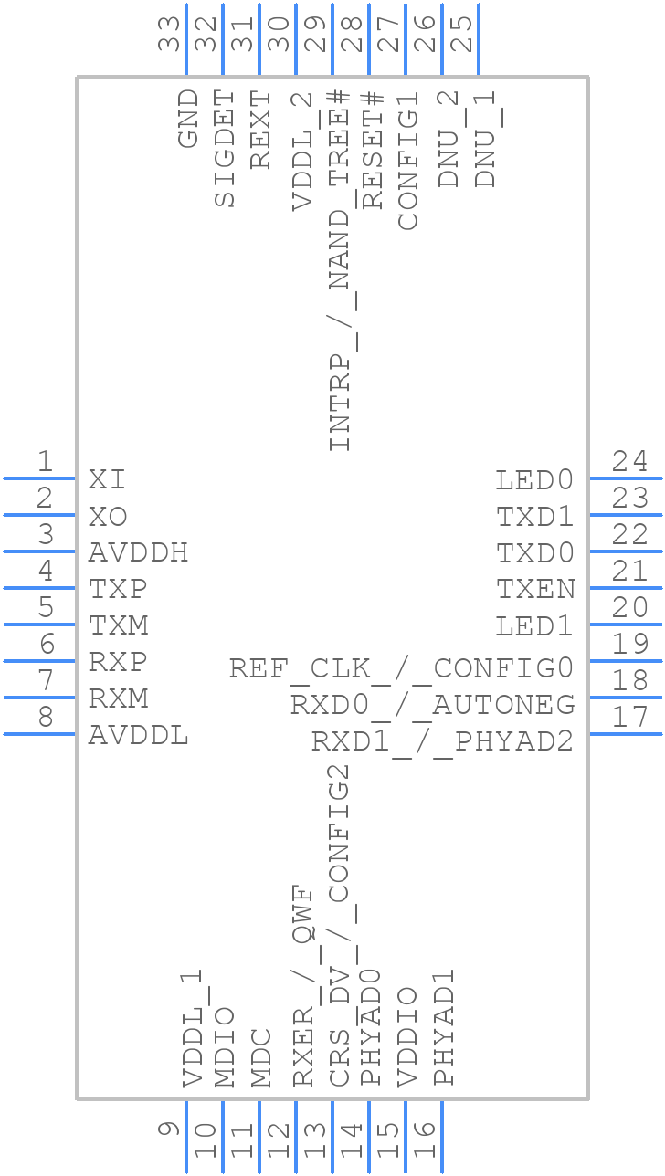 KSZ8061RNBW-TR - Microchip - PCB symbol