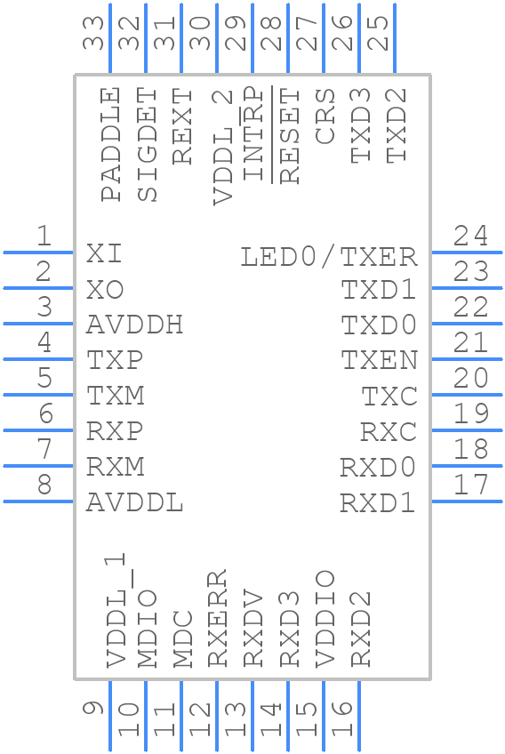 KSZ8061MNXI-TR - Microchip - PCB symbol