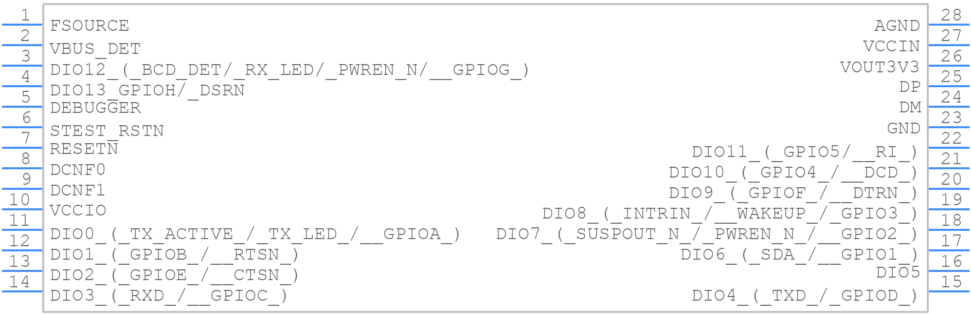 FT260S-R - FTDI Chip - PCB symbol