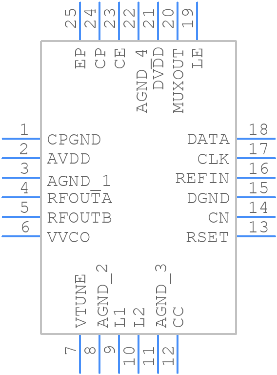ADF4360-7BCPZRL7 - Analog Devices - PCB symbol