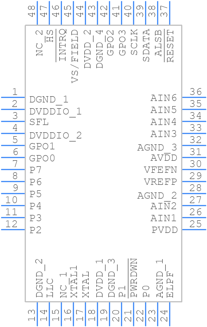 ADV7180WBST48Z-RL - Analog Devices - PCB symbol