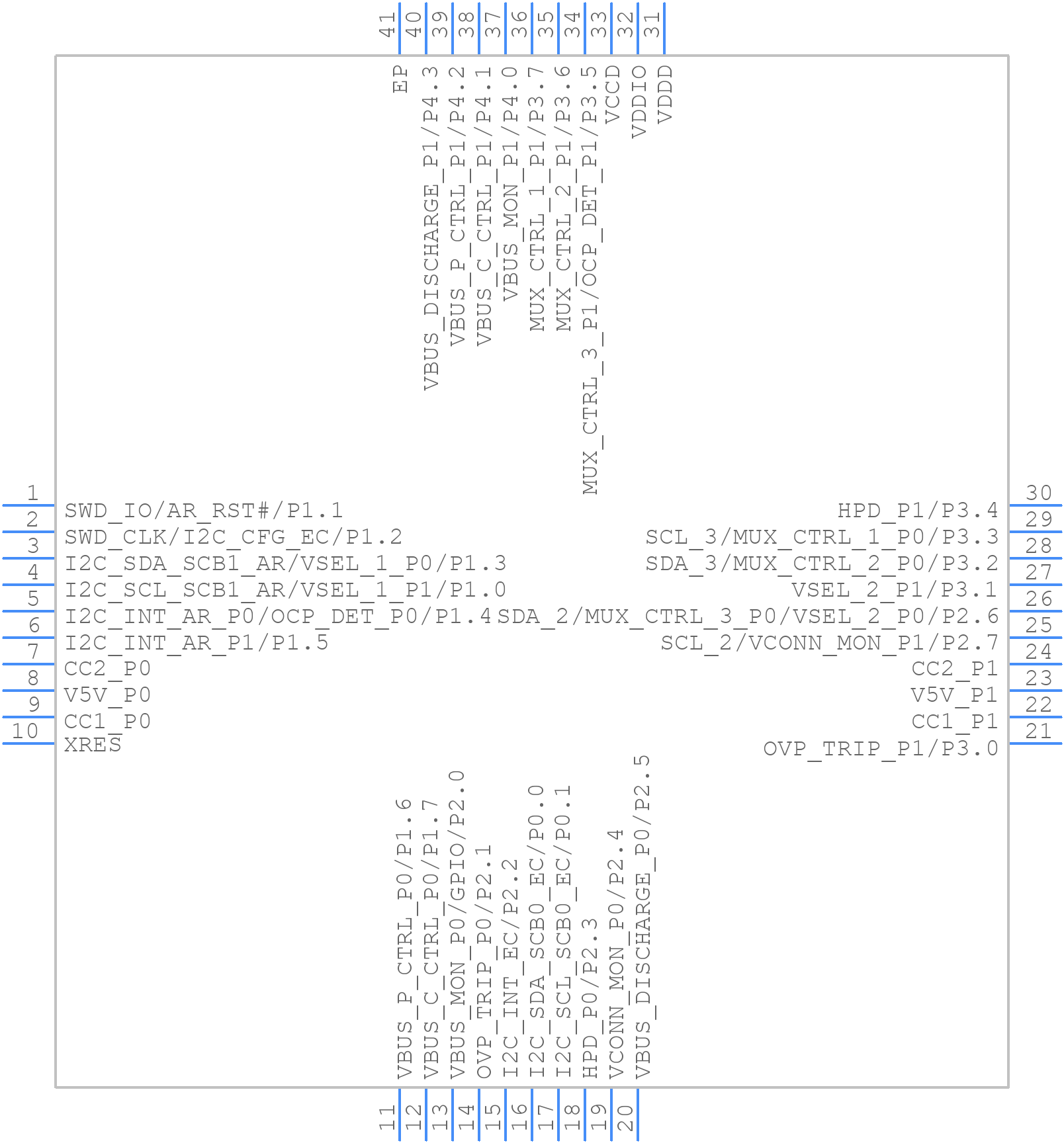 CYPD4225-40LQXIT - Infineon - PCB symbol