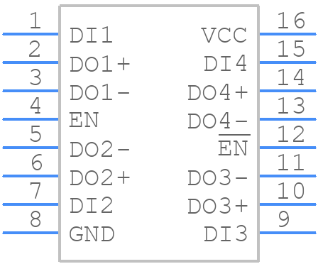 DS26LV31TMX/NOPB - Texas Instruments - PCB symbol