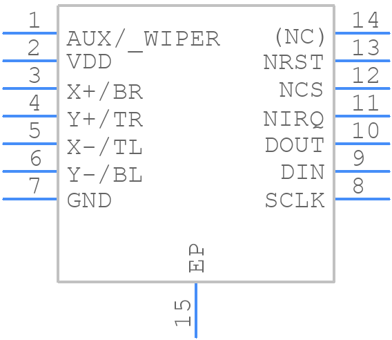 SX8652IWLTRT - SEMTECH - PCB symbol