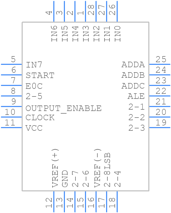ADC0808CCVX - Texas Instruments - PCB symbol