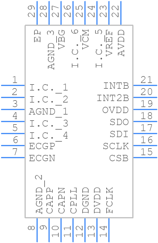 MAX30003CTI+ - Analog Devices - PCB symbol