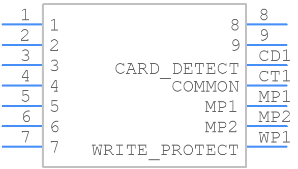 FPS009-3003-BL - Yamaichi - PCB symbol
