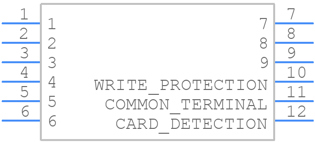 FPS009-3202-BL - Yamaichi - PCB symbol