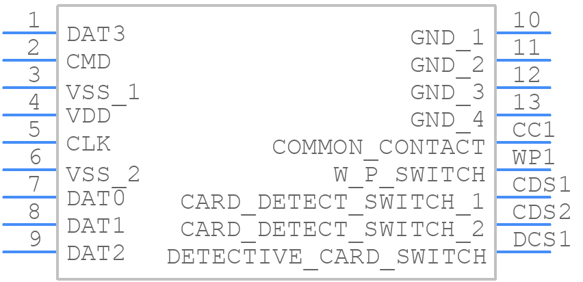 FPS009-2920-0 - Yamaichi - PCB symbol