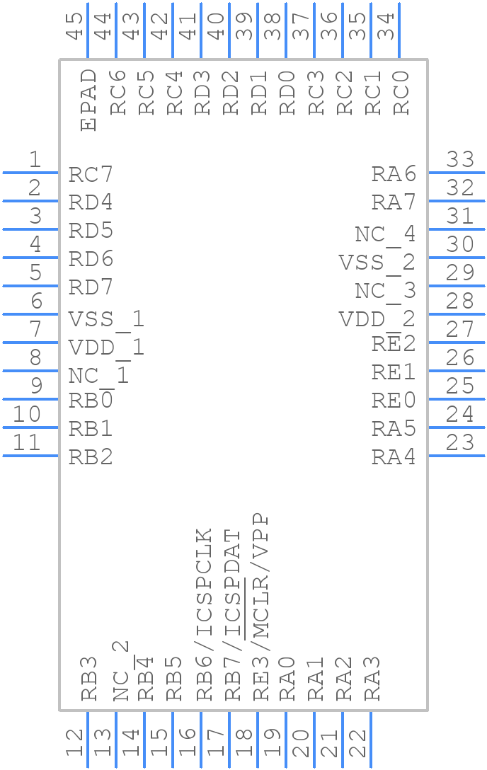 PIC16LF18877-I/ML - Microchip - PCB symbol