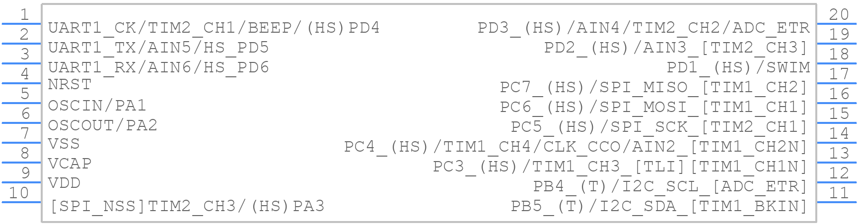 STM8S103F3P3TR - STMicroelectronics - PCB symbol