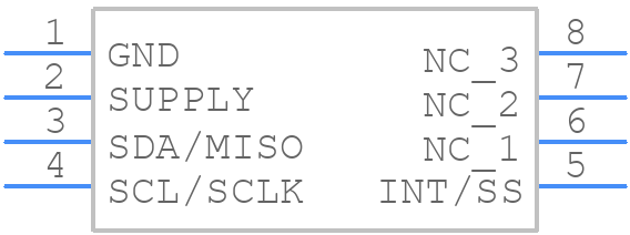 4525DO-TP5BI015AP - TE Connectivity - PCB symbol