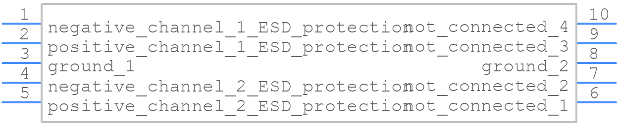 IP4283CZ10-TBA,115 - Nexperia - PCB symbol