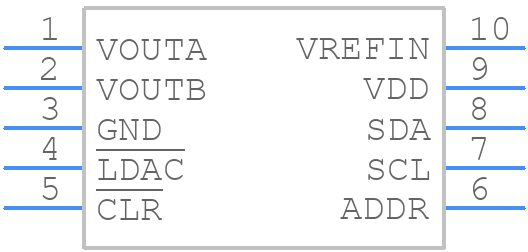 AD5667BRMZ-REEL7 - Analog Devices - PCB symbol