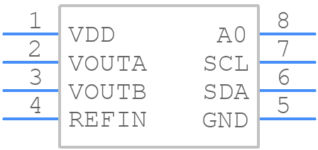 AD5339ARM-REEL7 - Analog Devices - PCB symbol