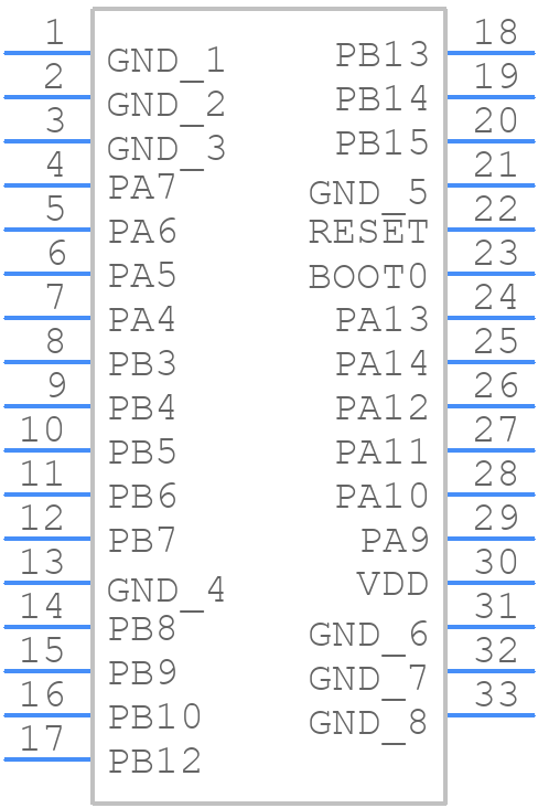 BT121-A-V1 - Silicon Labs - PCB symbol