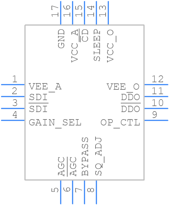 GS6042-INE3 - SEMTECH - PCB symbol