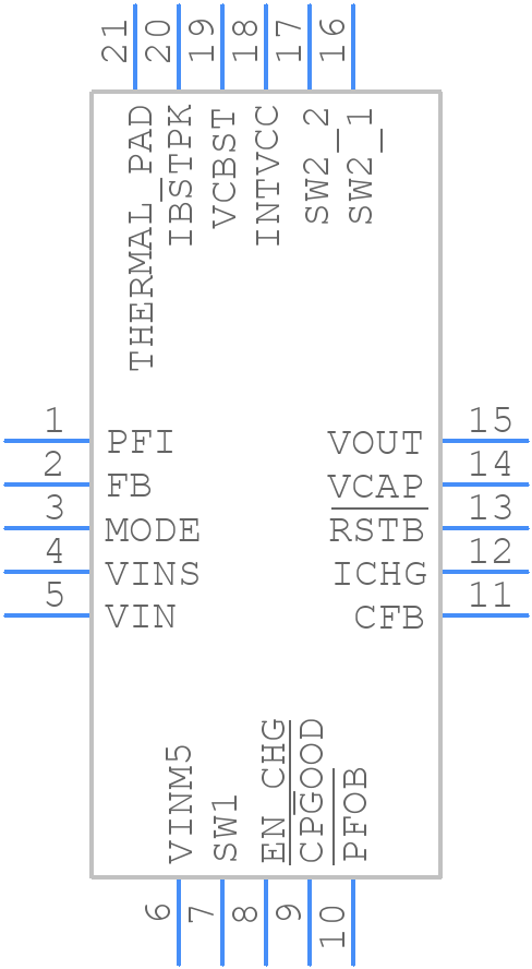LTC3355IUF#PBF - Analog Devices - PCB symbol