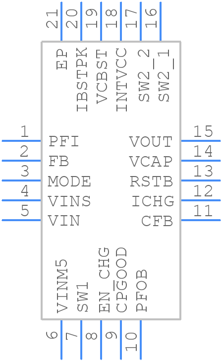 LTC3355EUF#TRPBF - Analog Devices - PCB symbol