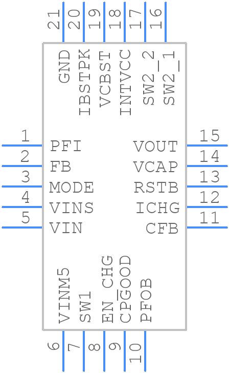 LTC3355IUF#TRPBF - Analog Devices - PCB symbol