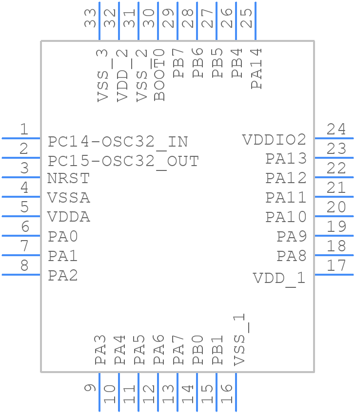 STM32L071KZU6 - STMicroelectronics - PCB symbol