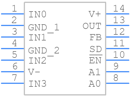 LMH6574MAX/NOPB - Texas Instruments - PCB symbol