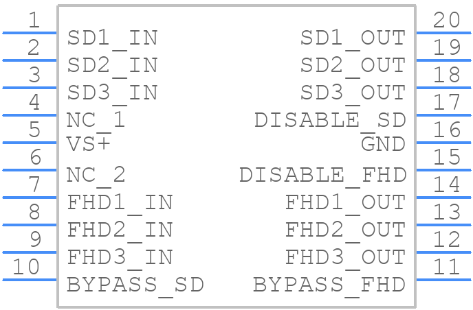 THS7364IPWR - Texas Instruments - PCB symbol