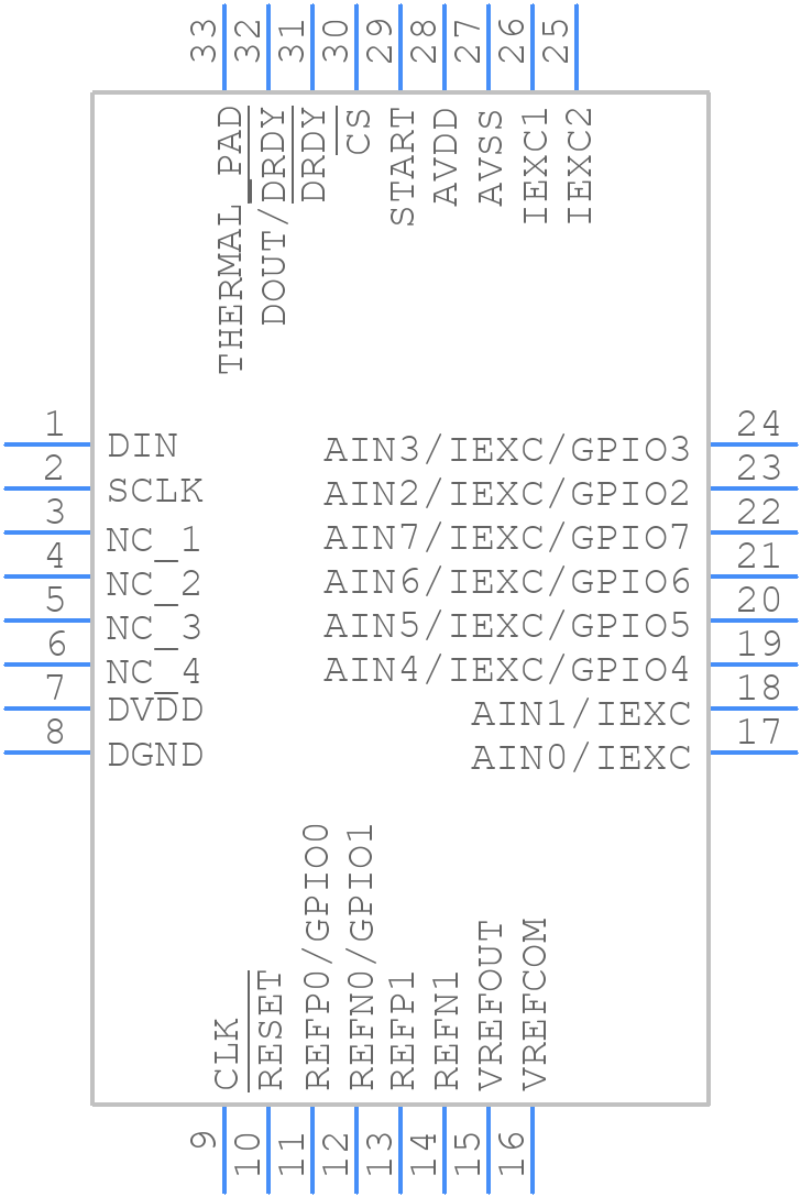 ADS1148IRHBT - Texas Instruments - PCB symbol