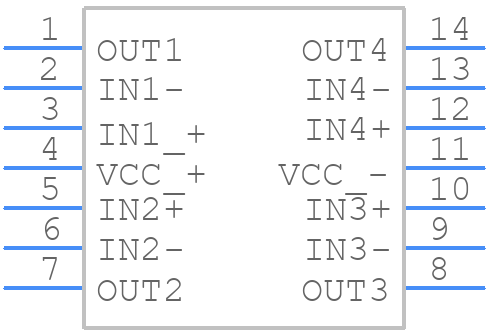 TSZ124IPT - STMicroelectronics - PCB symbol