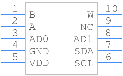 AD5170BRMZ10 - Analog Devices - PCB symbol