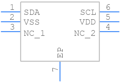 STS21 - Sensirion - PCB symbol