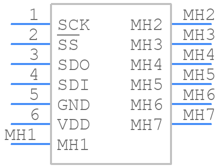 IS01EBFRGB - NKK Switches - PCB symbol