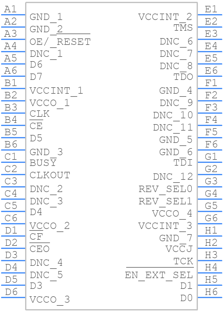 DLPR910AYVA - Texas Instruments - PCB symbol